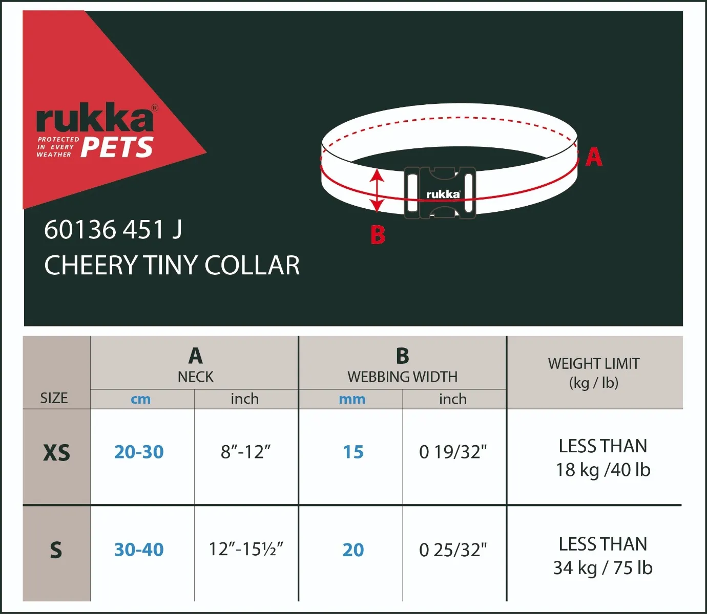 Rukka Cheery Tiny kakla siksna s 20mm/ 30-40cm gaiši zaļa - Produkta attēls 2
