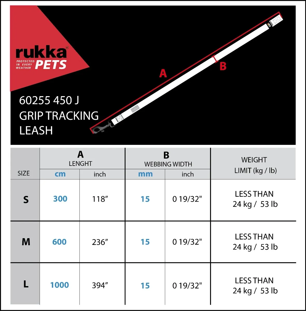 Rukka Grip Tracking pavada S 15mm/300cm, dzeltena - Produkta attēls 2