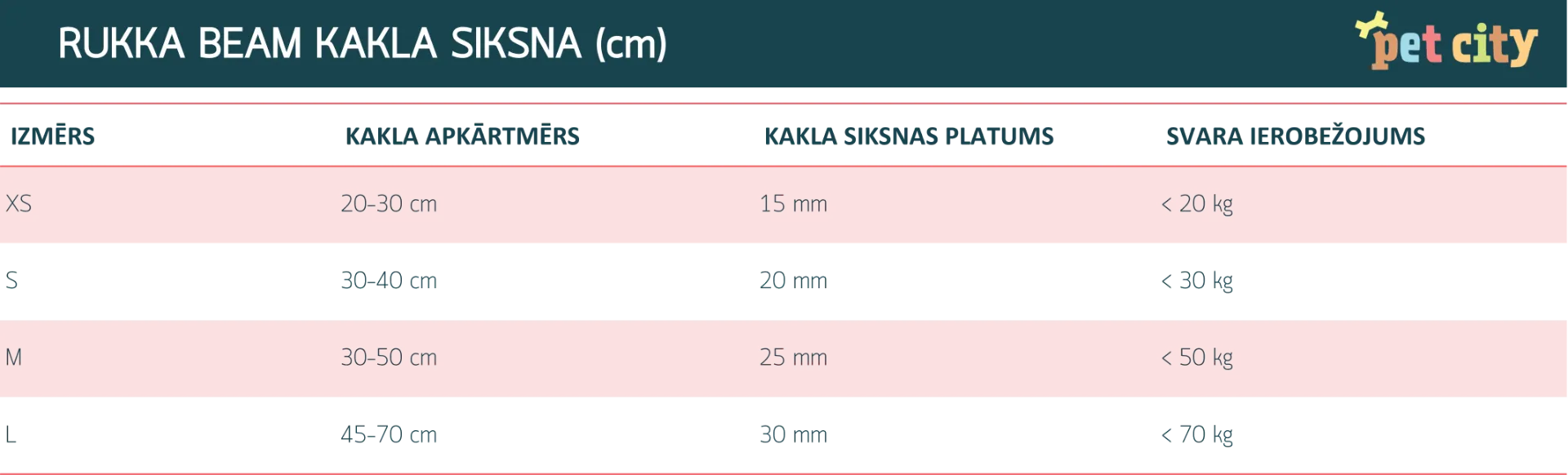 Rukka Beam kakla siksna, L, 30 mm/45-70 cm, sarkans - Produkta attēls 2
