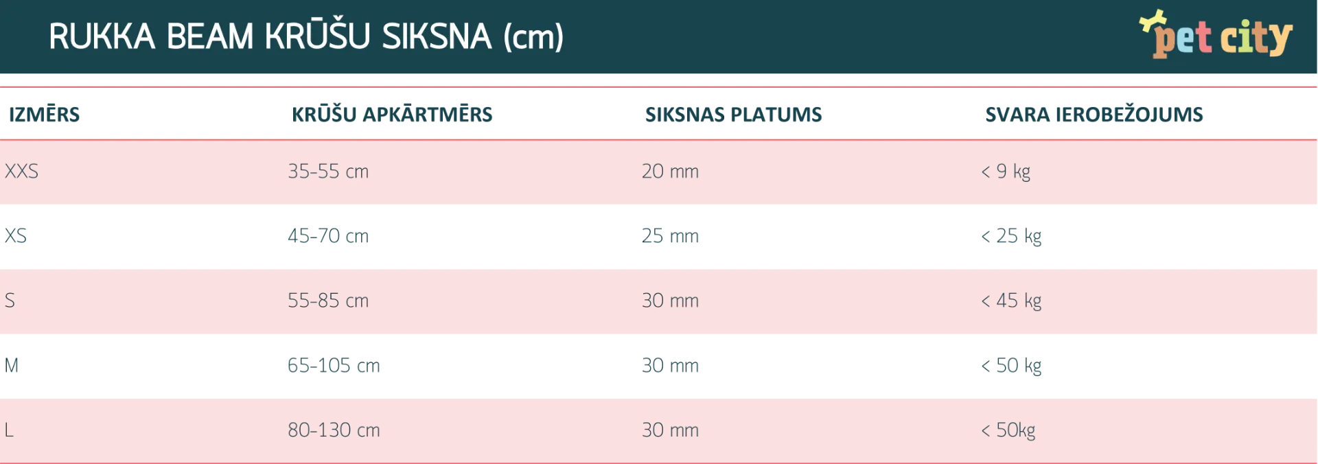 Rukka Beam krūšu siksna,  30 mm/80-130 cm, sarkana krāsa, L - Produkta attēls 2