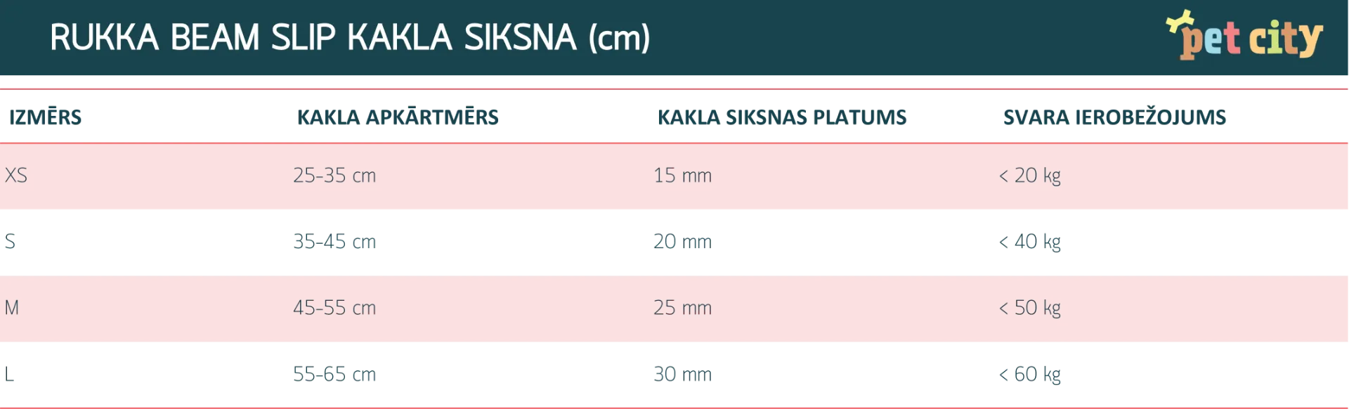 Rukka Beam Slip suņu kakla siksna, S izmērs, 20 mm/35-45 cm, melna - Produkta attēls 2