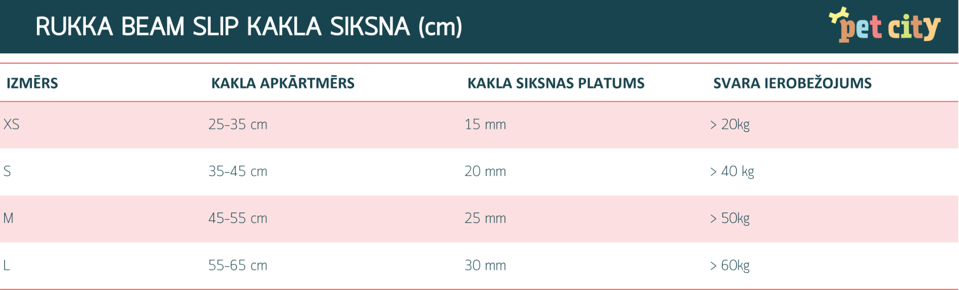 Rukka Beam Slip suņu kakla siksna, 2 X 35-45 cm, sarkana