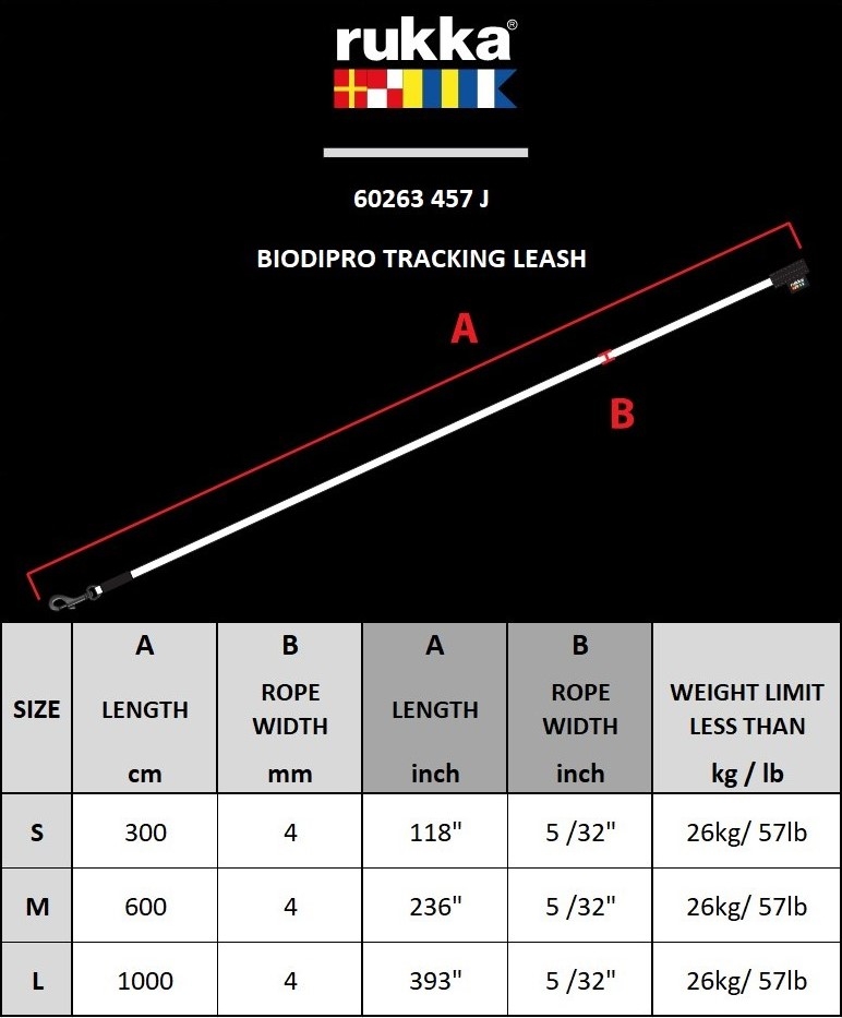 RUKKA Biodipro Track pavada suņiem,M, 6m - Produkta attēls 2