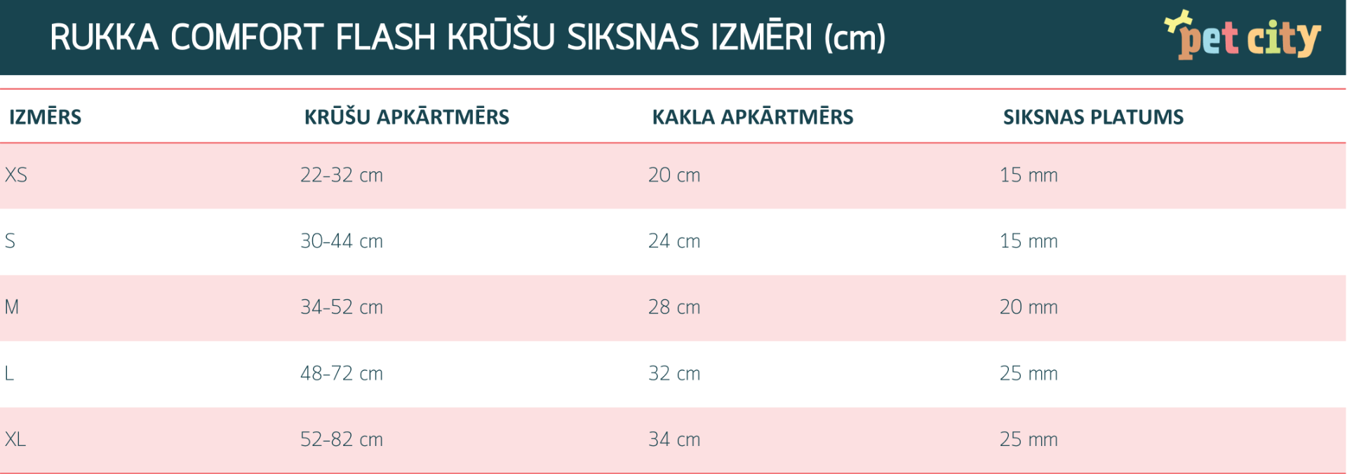 Rukka Comfort Flash krūšu siksna, L, 32 cm/48-72 cm, tirkīz