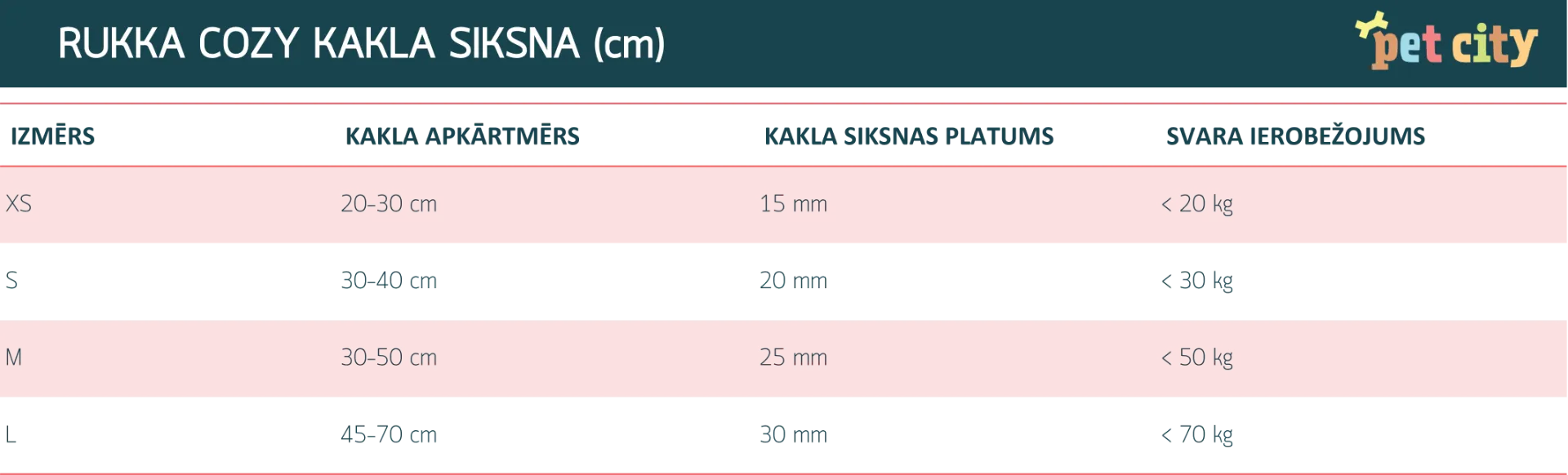 Rukka Cozy kakla siksna suņiem, L izmērs, 30 mm/45-70 cm, gaiši zila - Produkta attēls 2