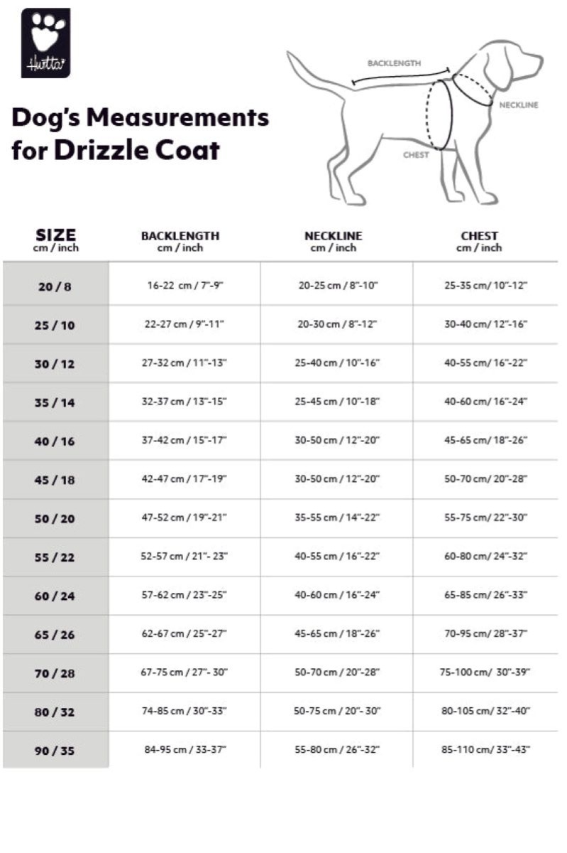 Hurtta Drizzle jaka suņiem,  25 cm,  melna - Produkta attēls 2