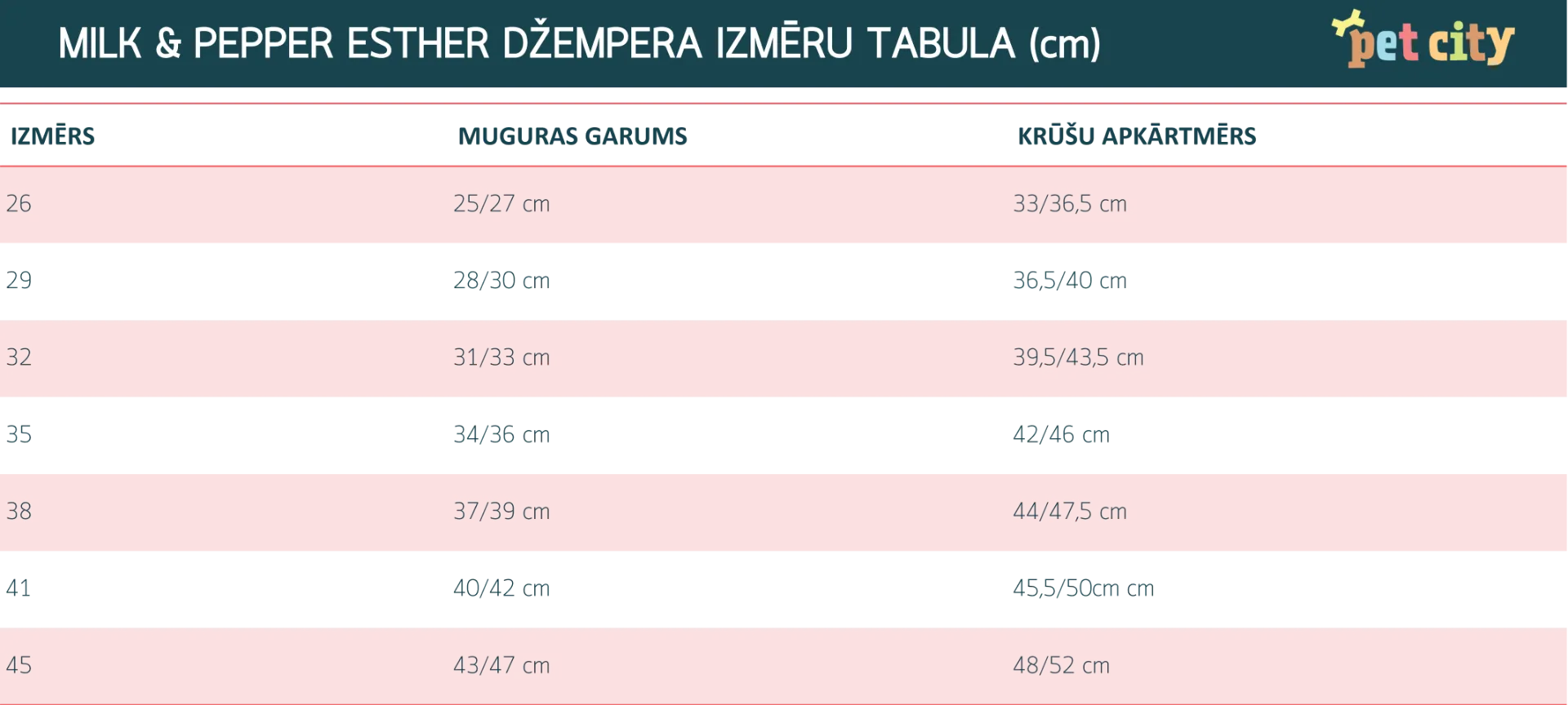 “Milk&Pepper Esther” džemperis suņiem, s41, zils - Produkta attēls 2