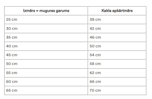 FEEL ACTIVE Haga jaka suņiem, 40 cm, melna - Produkta attēls 4