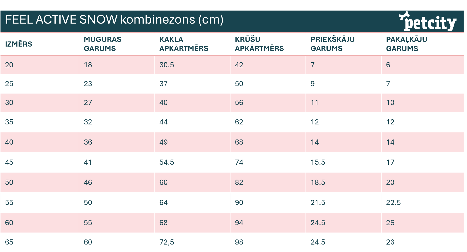 FEEL ACTIVE Snow kombinezons suņiem, 45, zils - Produkta attēls 2