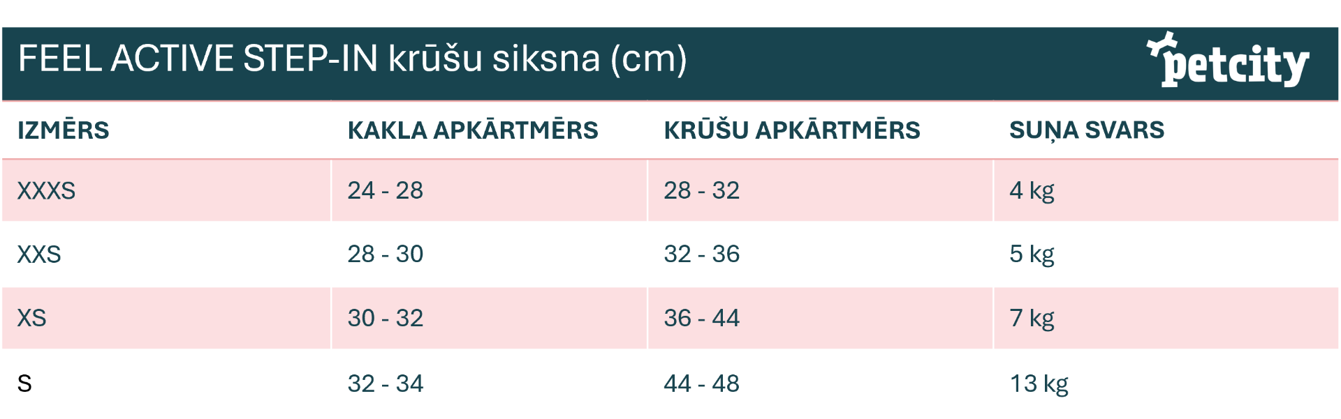 FEEL ACTIVE Step-In krūšu siksna suņiem, XS, sarkana - Produkta attēls 2