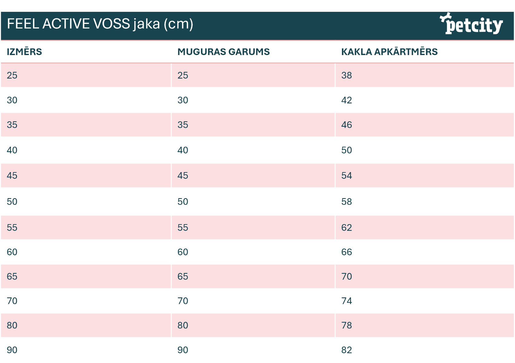 FEEL ACTIVE Voss ziemas jaka suņiem, 45cm, smilšu - Produkta attēls 3