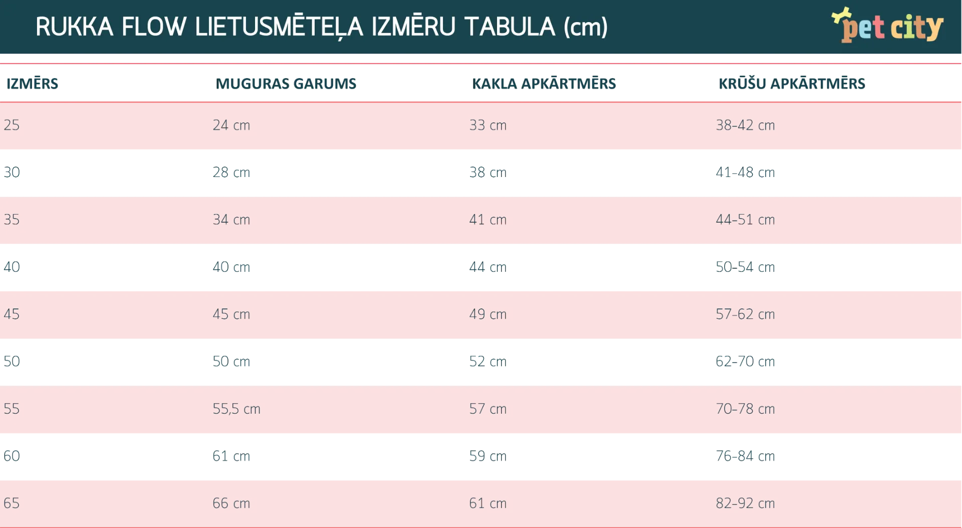 Rukka Flow lietusmētelis, 65 cm, melns - Produkta attēls 2