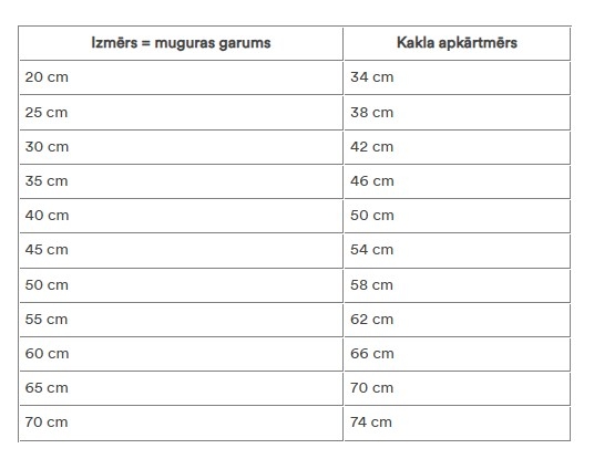 FEEL ACTIVE Glacier ziemas jaka suņiem, 45, t.zila - Produkta attēls 4