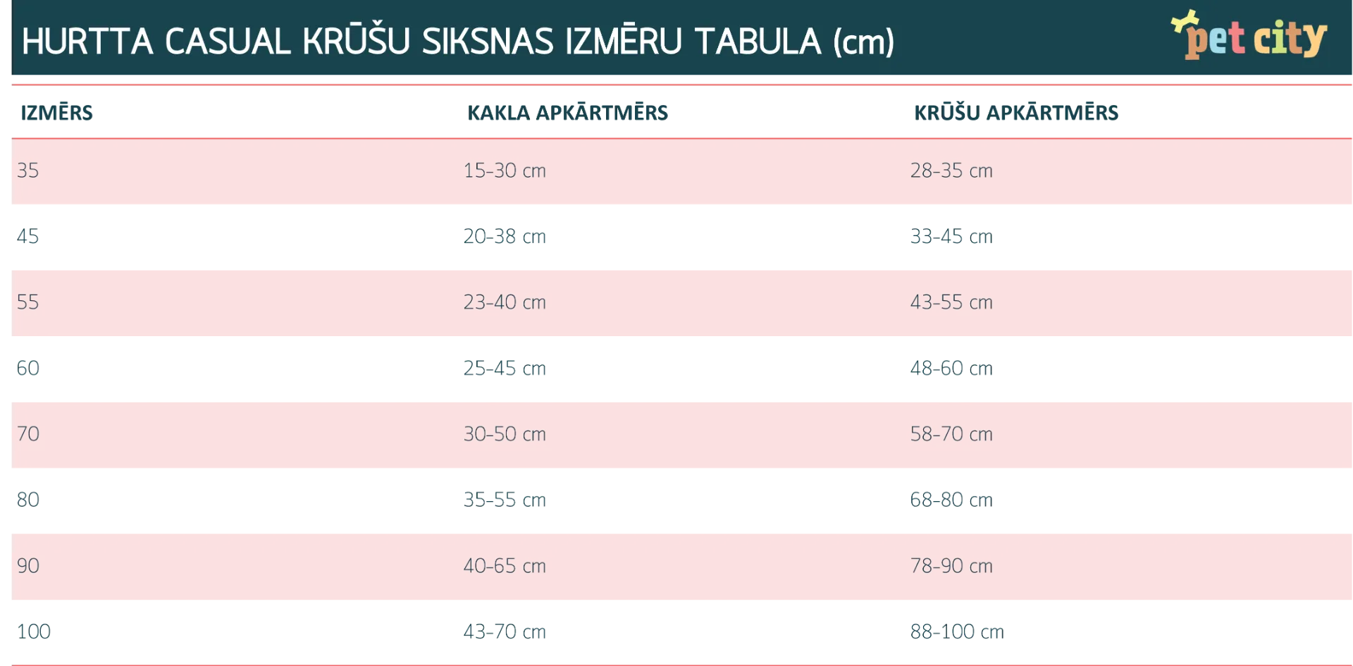 Hurtta polsterēta krūšu siksna suņiem, 100 cm, zaļa - Produkta attēls 2