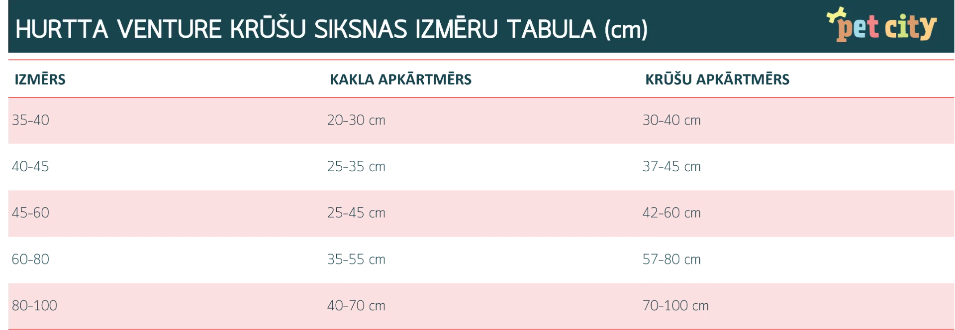 HURTTA Venture No-pull krūšu siksna 80–100 cm koraļļkrāsas - Produkta attēls 2