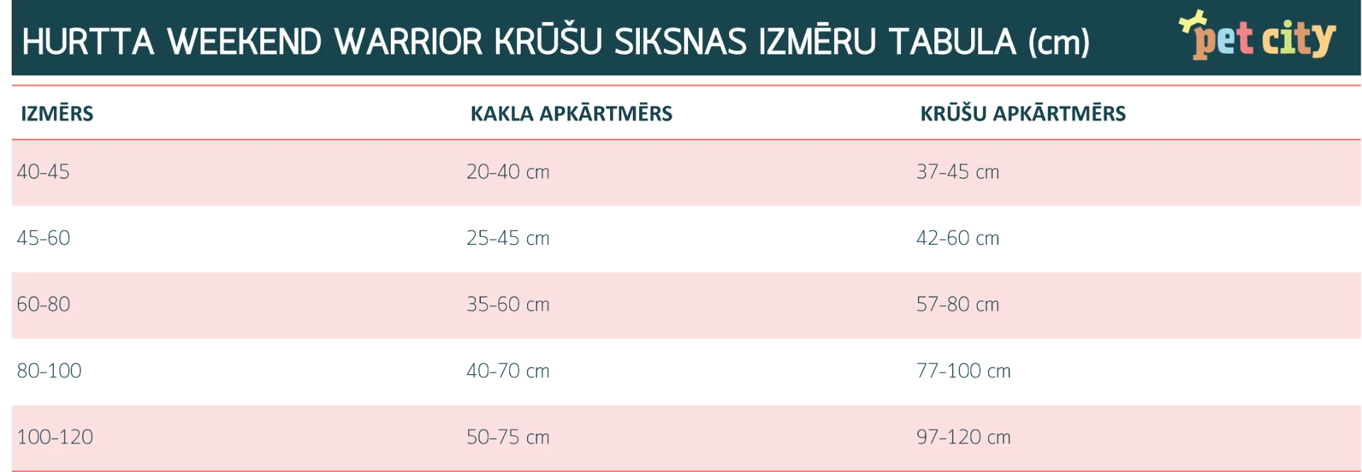HURTTA Weekend Warrior krūšu siksna 80-100 cm - Produkta attēls 2