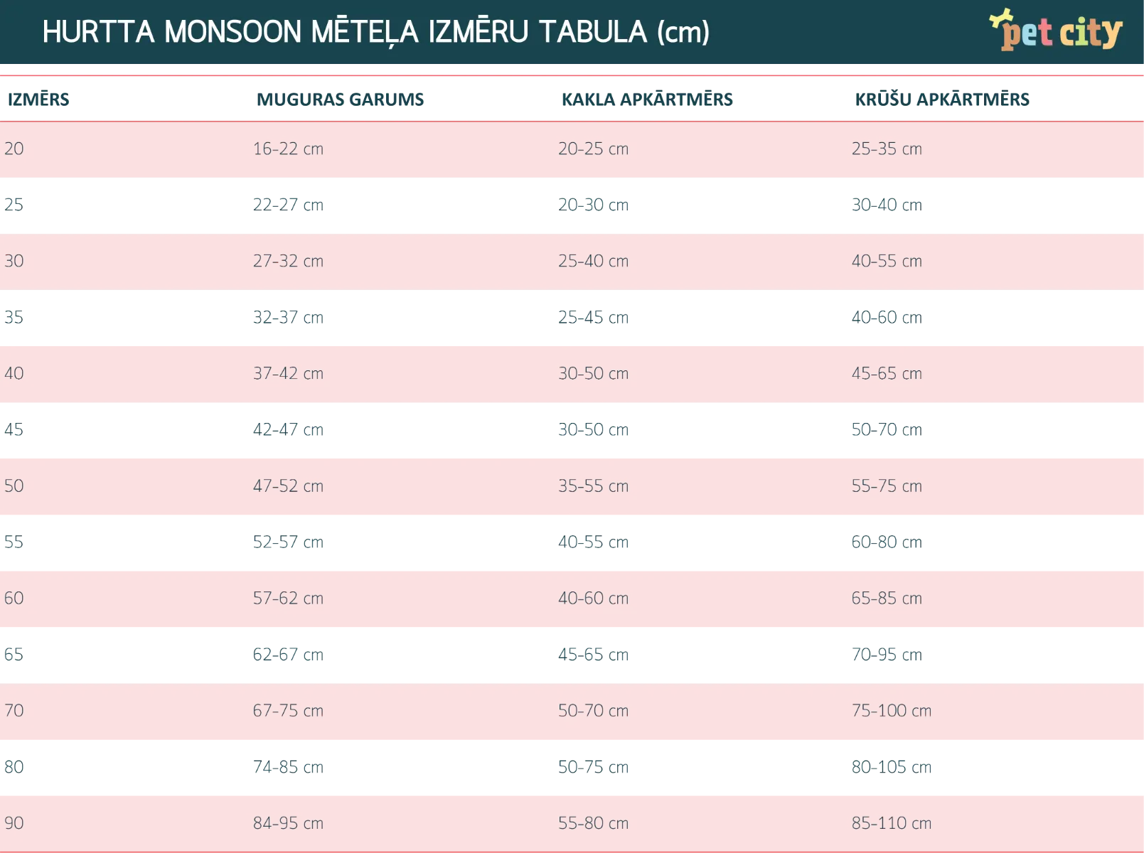 HURTTA Monsoon Lietusmētelis 30 melleņu - Produkta attēls 2