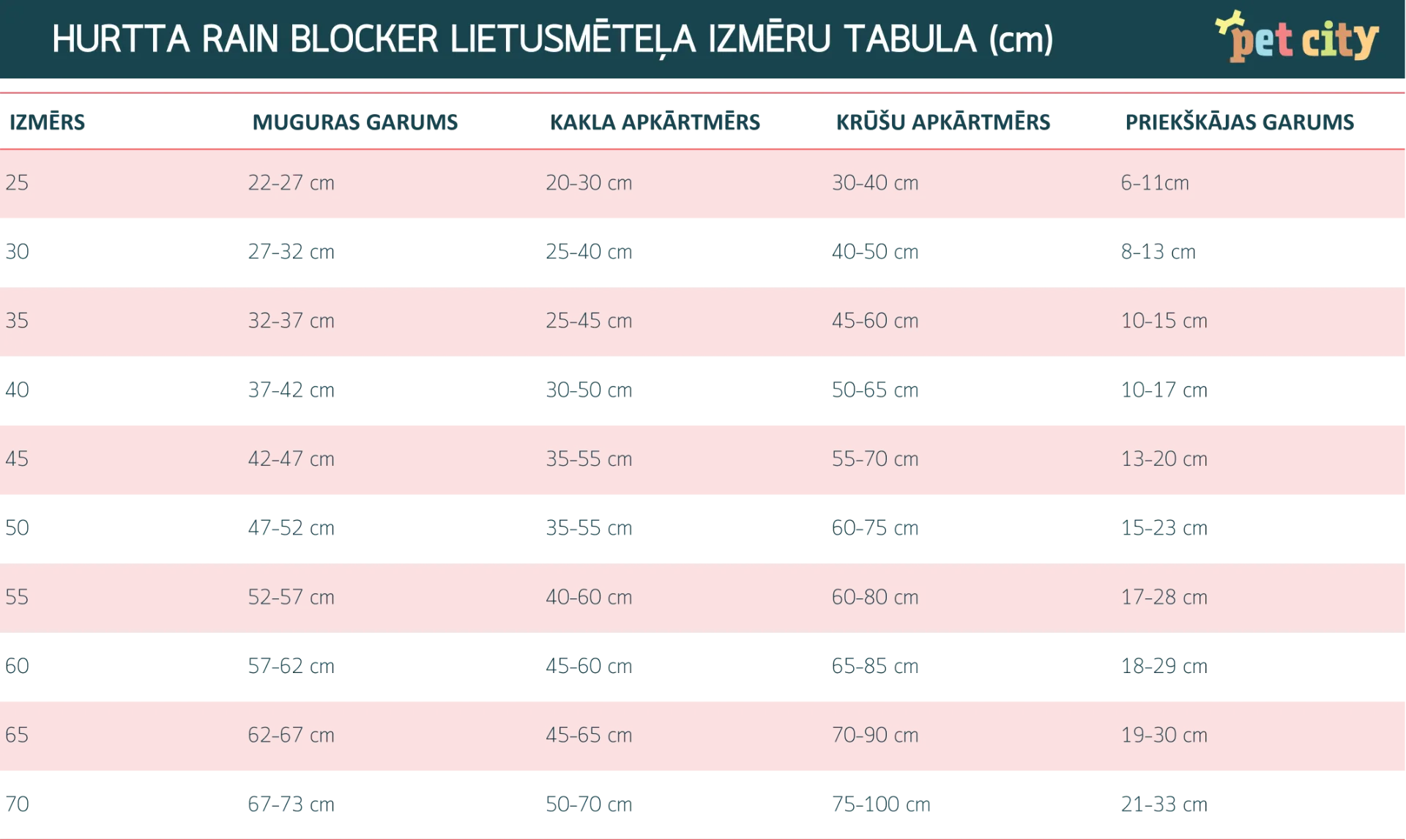 Hurtta Rain Blocker lietusmētelis 50, zaļš - Produkta attēls 2