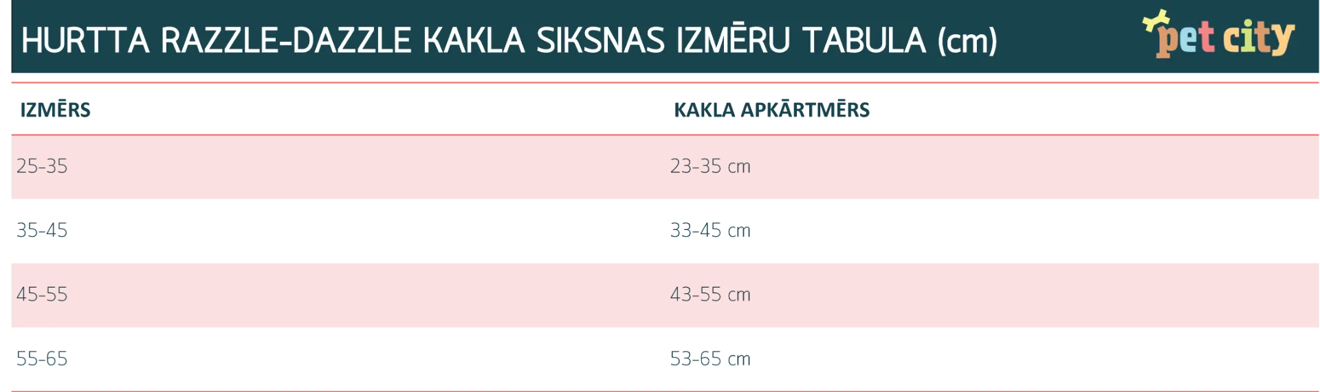 HURTTA Razzle-Dazzle kakla siksna 25-35cm, sarkana - Produkta attēls 2