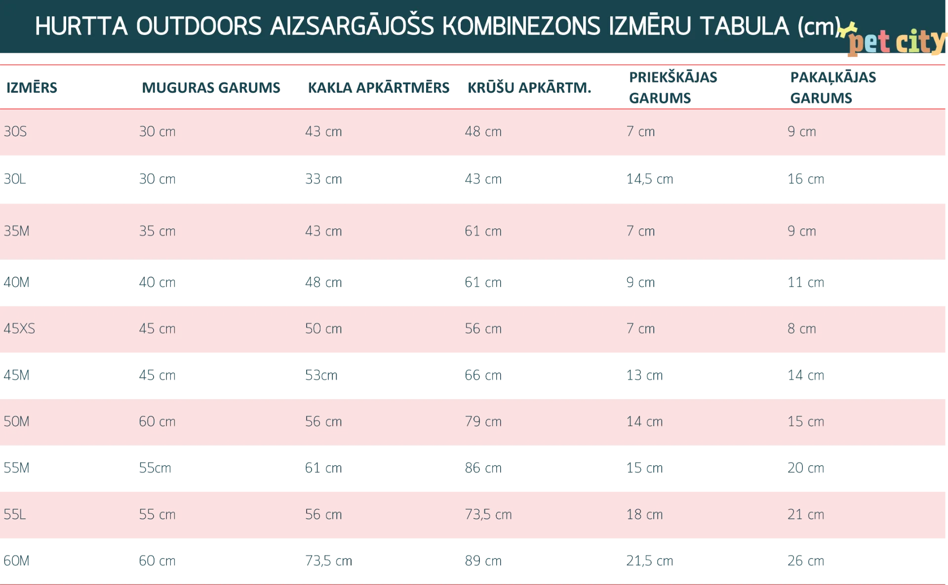 Hurtta Outdoors aizsargājošs kombinezons suņiem, 30L, bēšs  - Produkta attēls 2