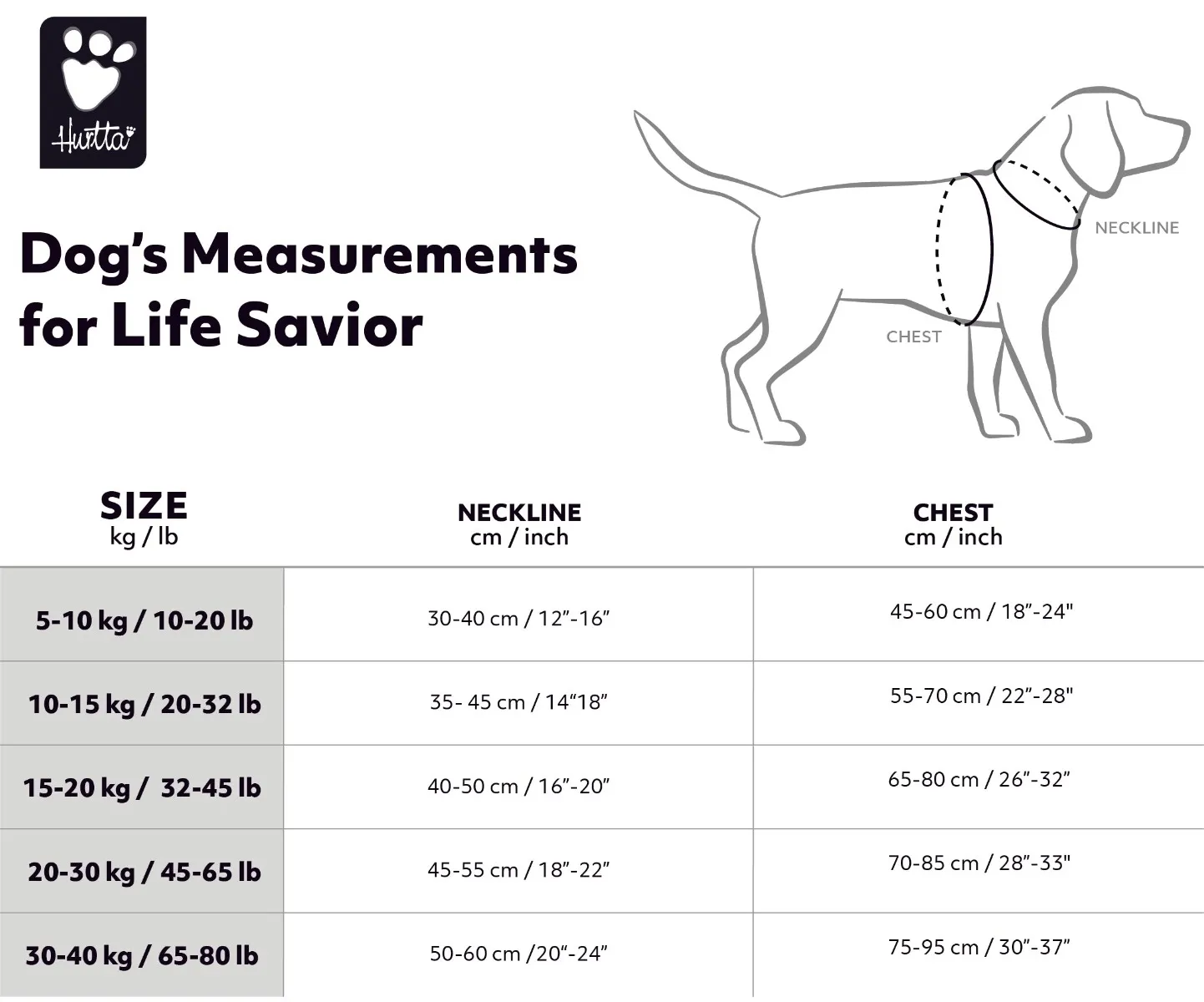 HURTTA Eco Life Savior glābšanas veste suņiem 10-15kg, oranža - Produkta attēls 2