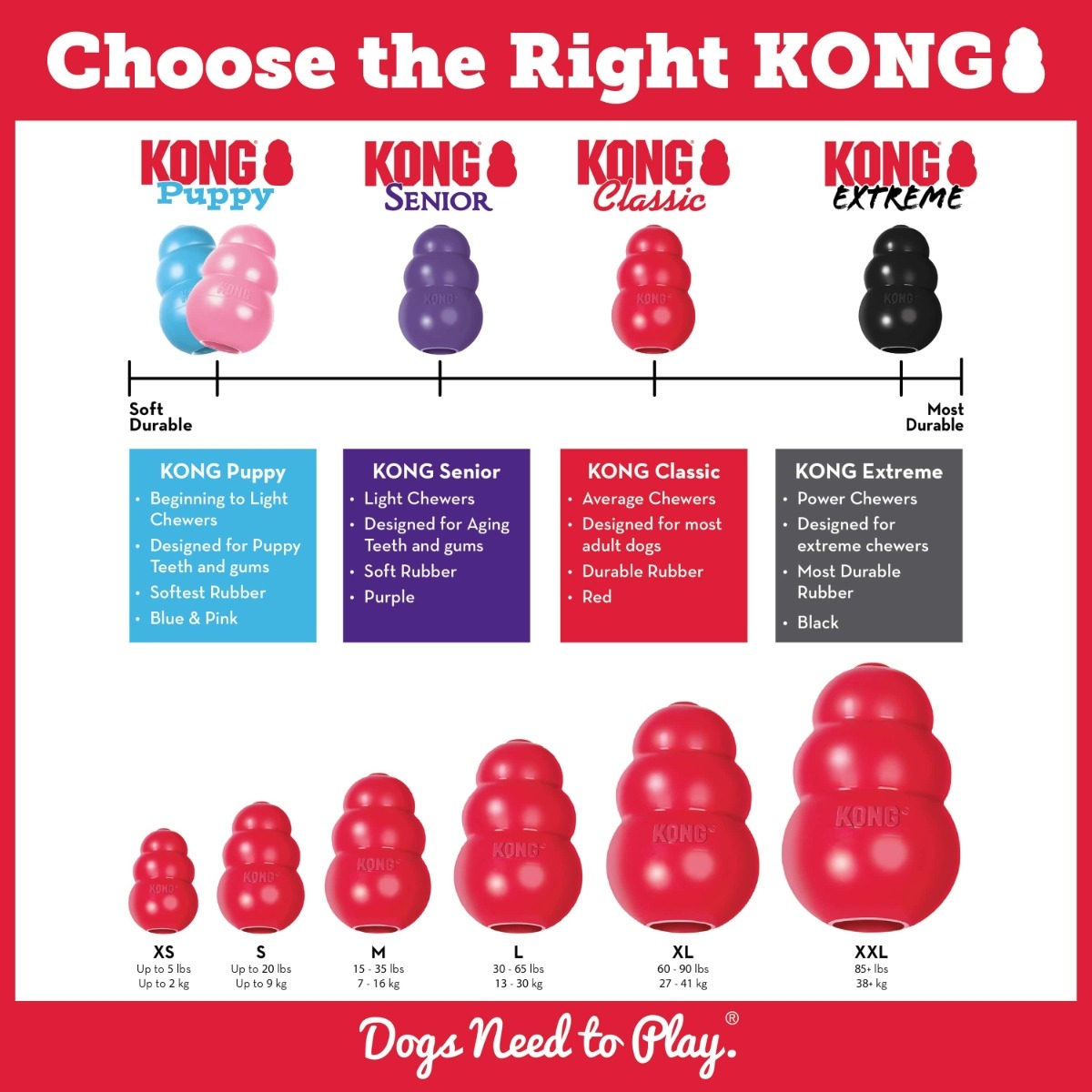 KONG Classic rotaļlieta suņiem, XL - Produkta attēls 5