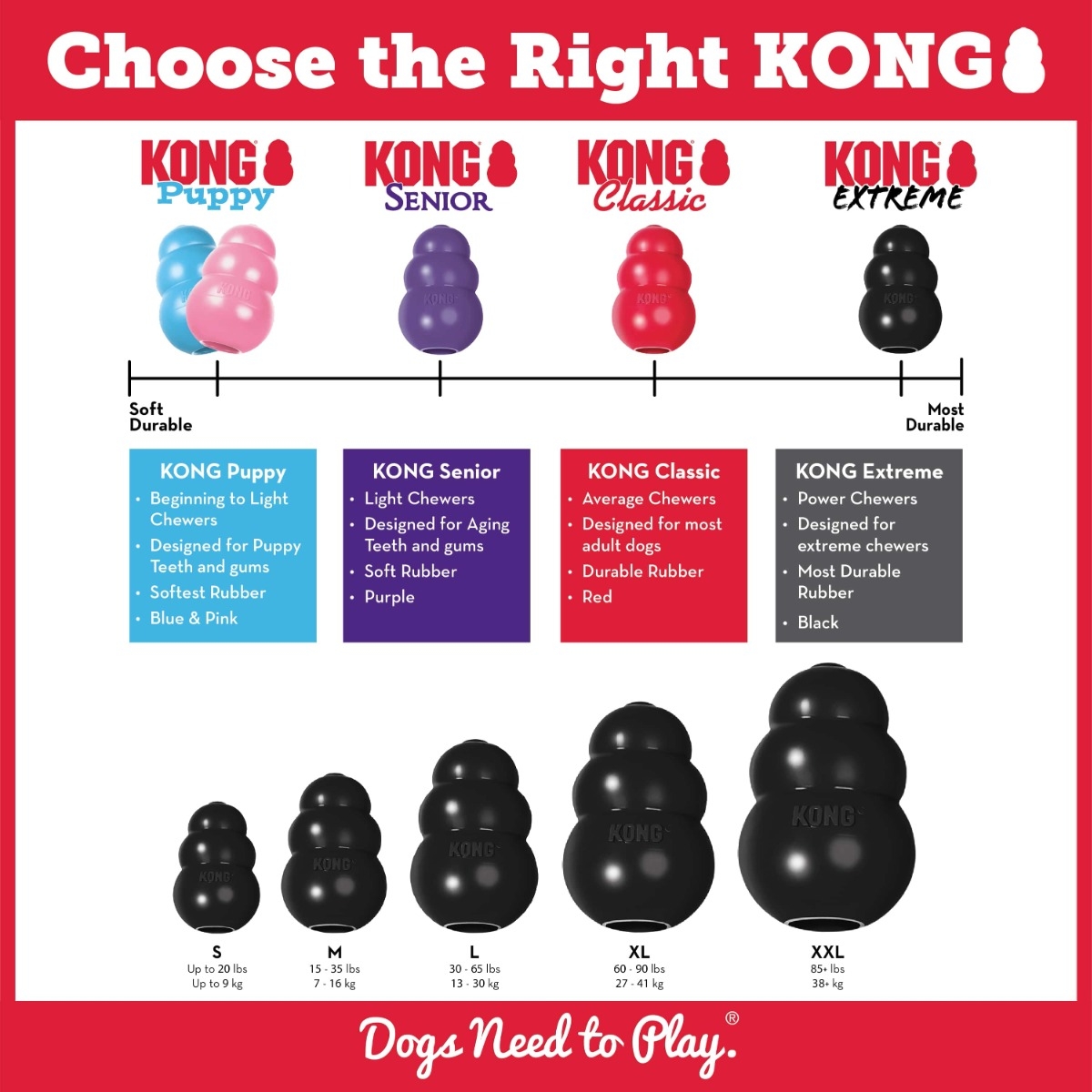 KONG Extreme rotaļlieta suņiem, M, melna - Produkta attēls 5