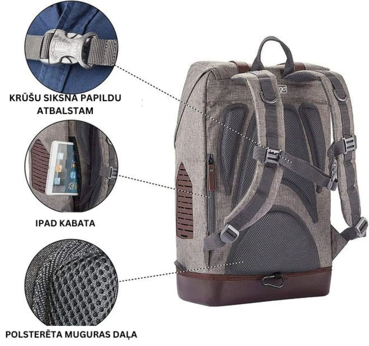 Kurgo Heater mugursoma pelēka - Produkta attēls 3