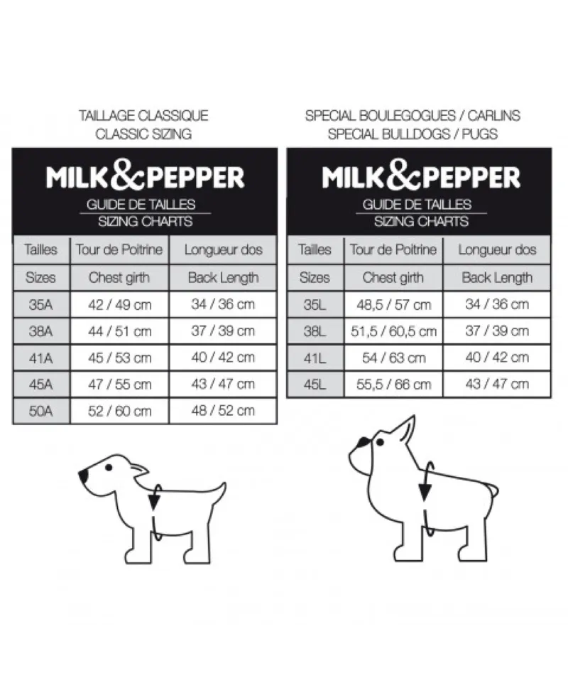 “Milk&Pepper Sullivan” jaka suņiem, s45a, pelēka - Produkta attēls 2