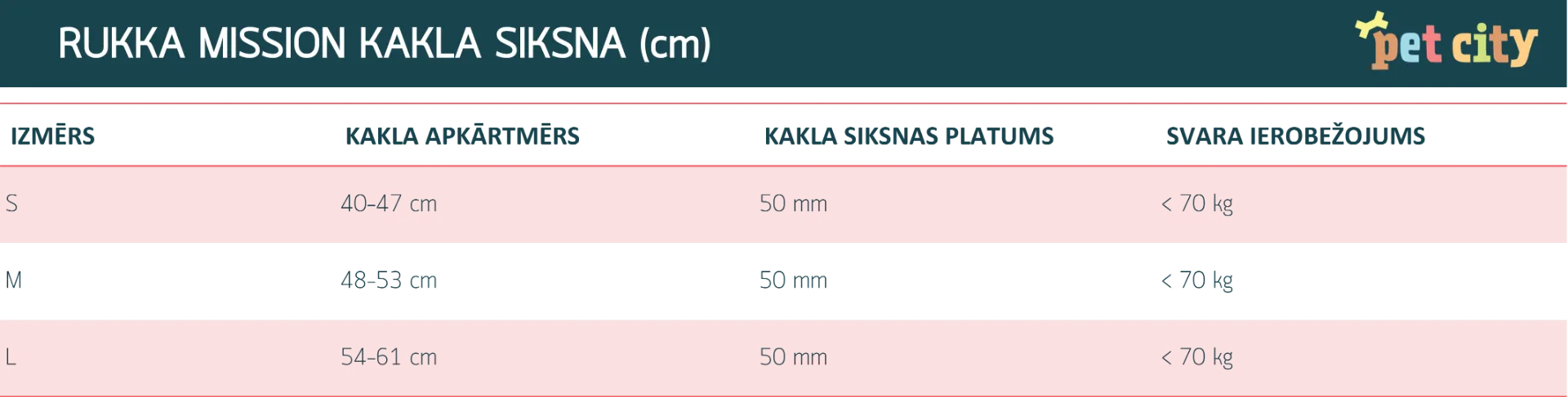 Rukka Mission kakla siksna, L, 54-61 cm, sarkana - Produkta attēls 2