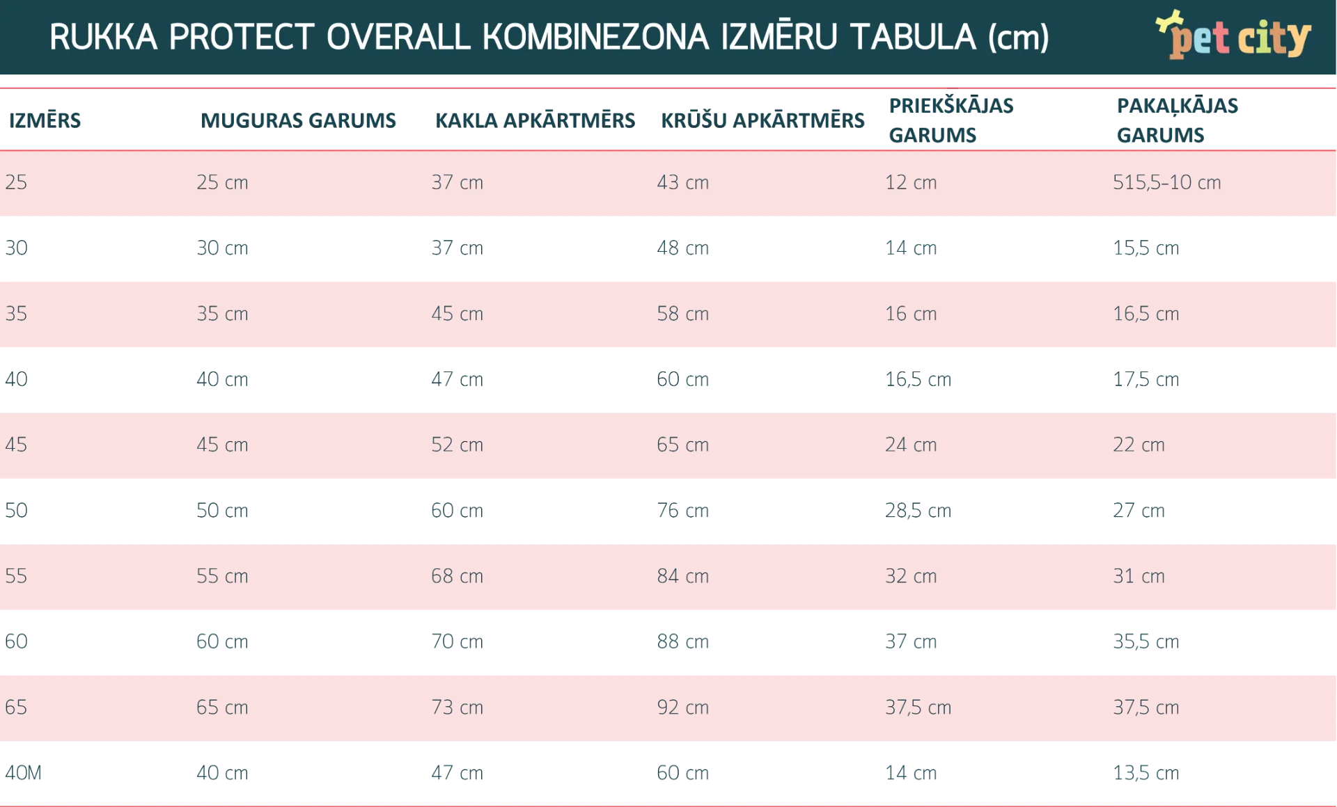 Rukka Protect Overall kombinezons 60 cm, melns - Produkta attēls 2