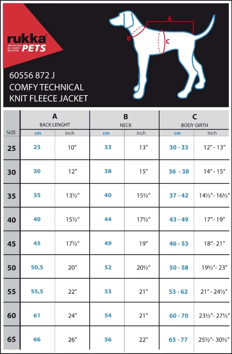 Rukka Comfy Knit jaka 50, tumši zaļa - Produkta attēls 5