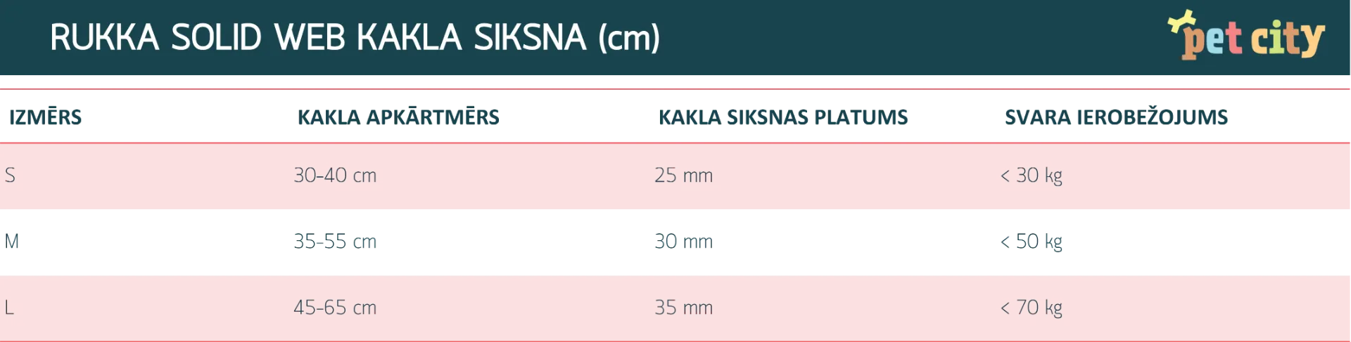 Rukka Solid Web kakla siksna, S, 25 mm/30-40 cm, melns/pelēks - Produkta attēls 2