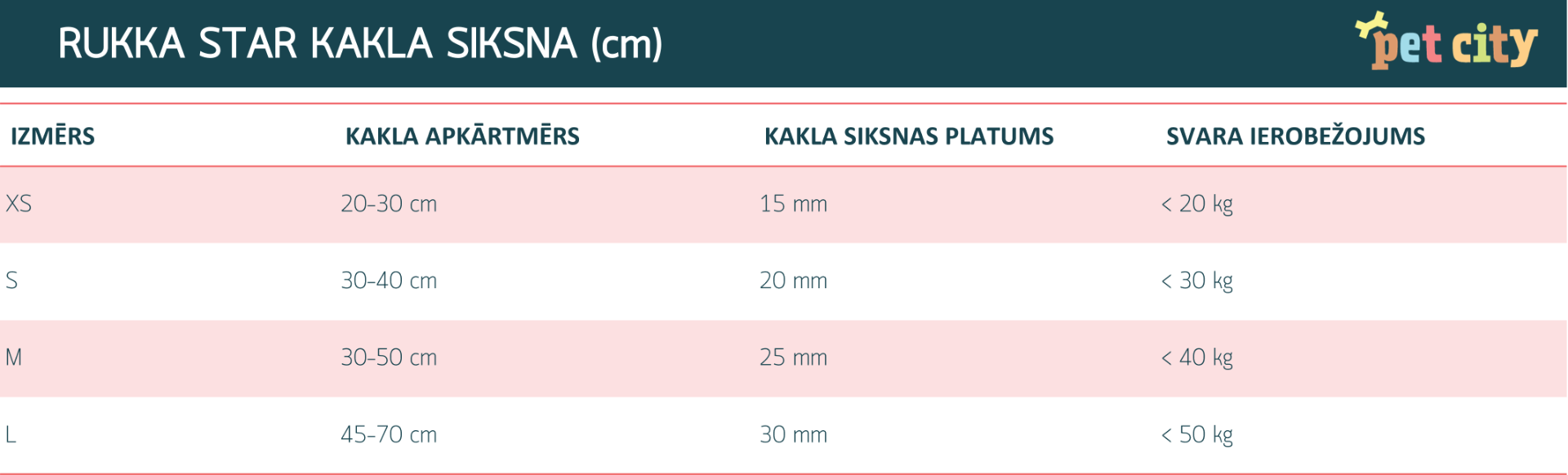 Rukka Star kakla siksna suņiem, M izmērs, 25 mm/30-50 cm, rozā