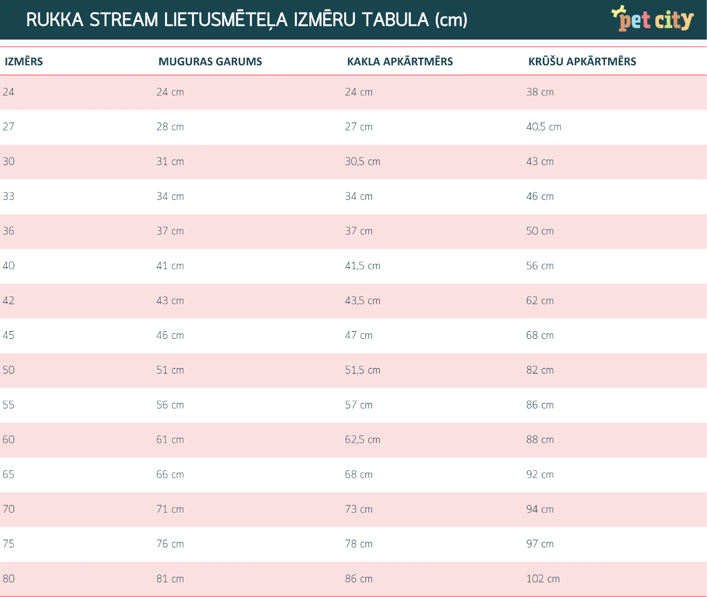 Rukka Raincoat Stream kombinezons 70, brūns - Produkta attēls 2