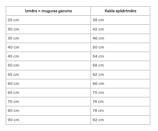 FEEL ACTIVE Voss ziemas jaka suņiem, 25cm, smilšu - Produkta attēls 2