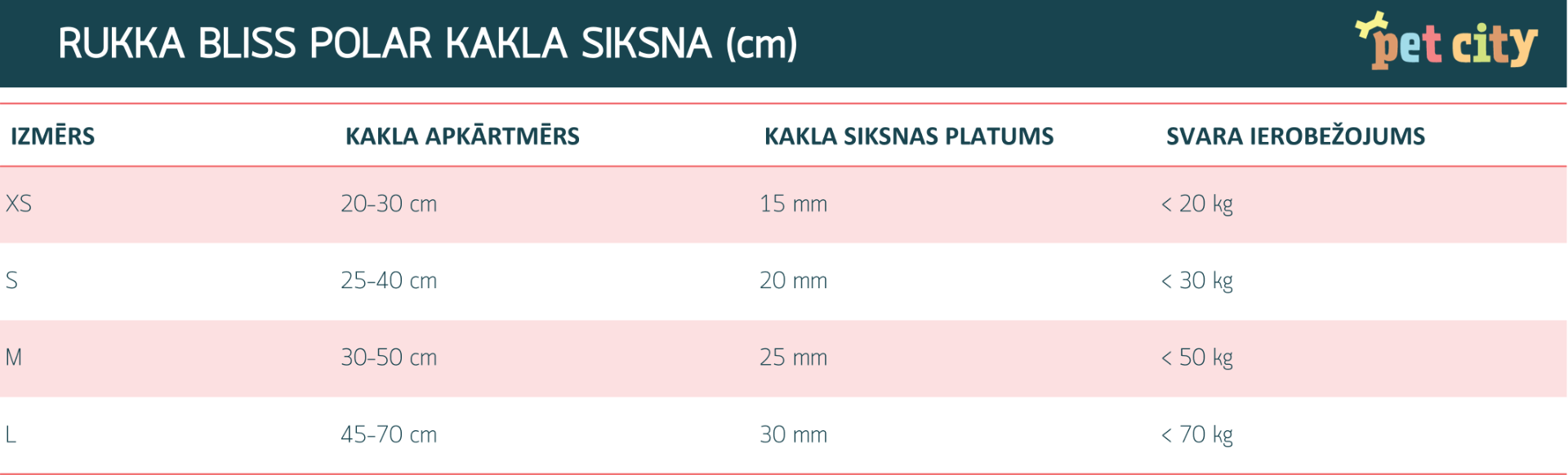 RUKKA Bliss kakla siksna suņiem, tirkīza, L - Produkta attēls 3
