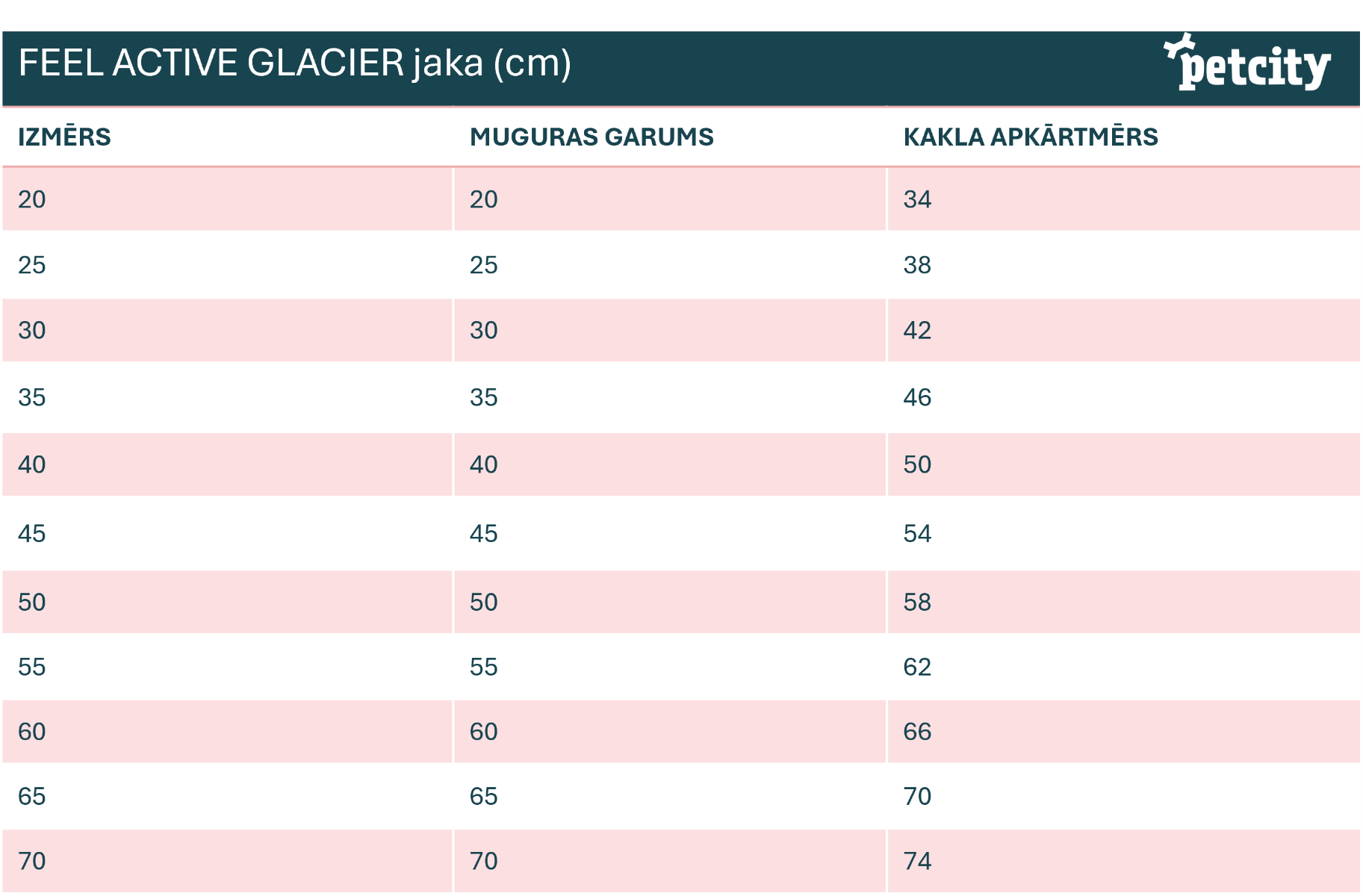 FEEL ACTIVE Glacier ziemas jaka suņiem, 55, t.zila - Produkta attēls 4