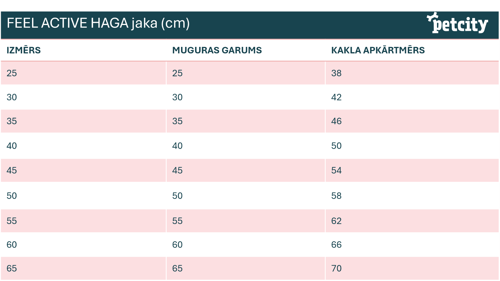 FEEL ACTIVE Haga jaka suņiem, 40 cm, melna - Produkta attēls 4