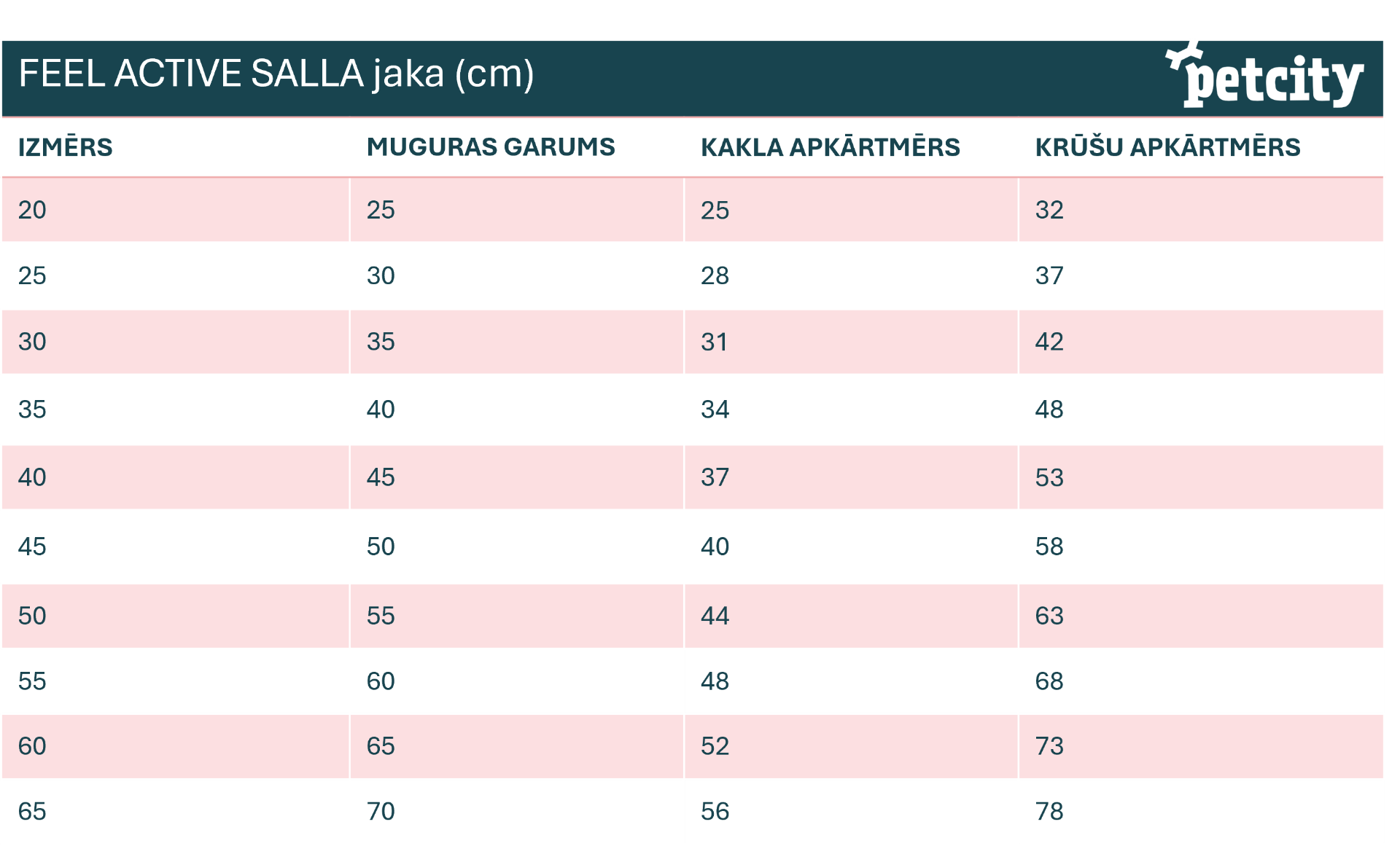 FEEL ACTIVE Salla jaka suņiem, 25cm, brūns - Produkta attēls 2