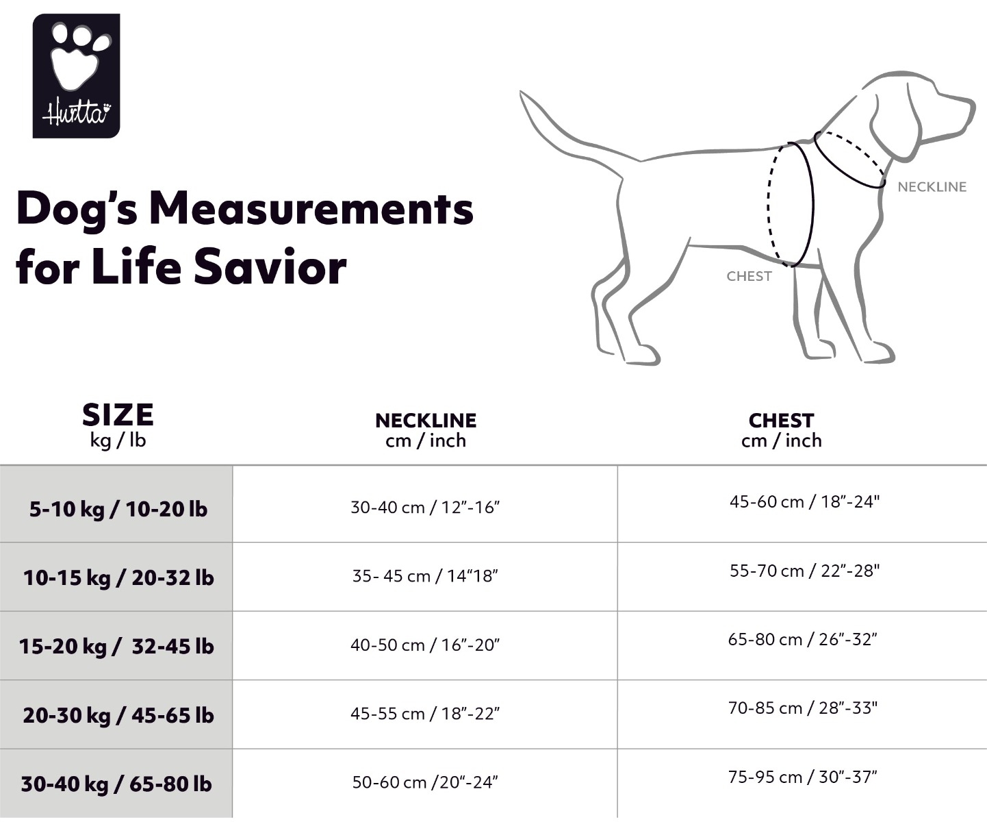 HURTTA Eco Life Savior glābšanas veste suņiem 15-20kg, oranža - Produkta attēls 2